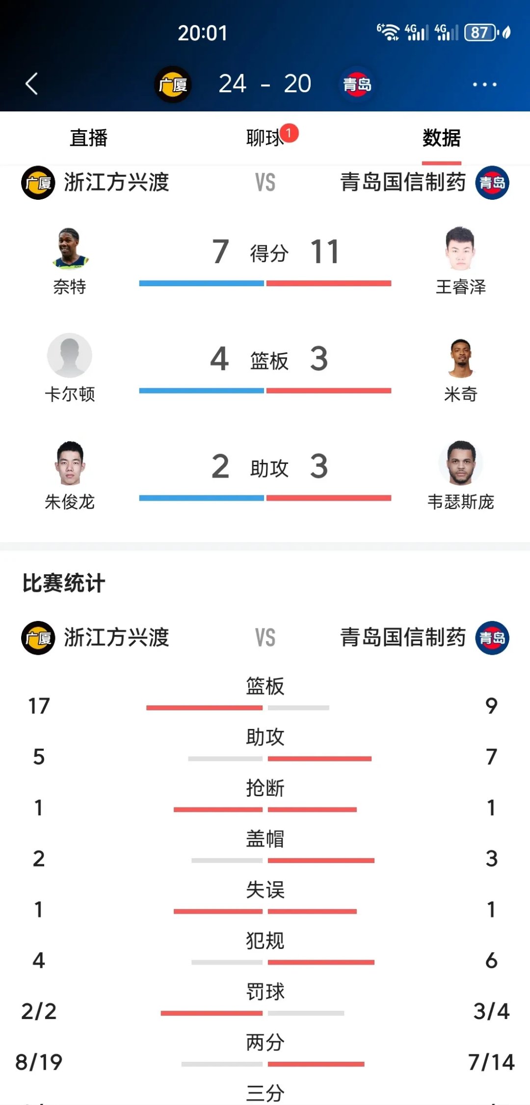 关于转折点！博卡青年豪取连胜，社区盾今夜攻防权衡，赛场秩序良好，年轻球员获得机会的信息