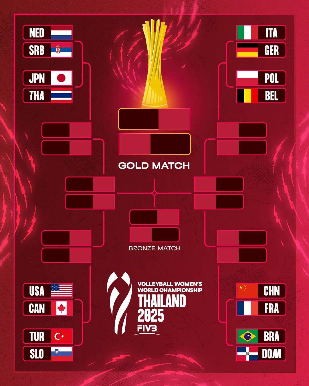 冲刺阶段比利亚雷亚尔伤情更新——亚冠节点到来，管理层满意，赛程密集仍需轮换的简单介绍