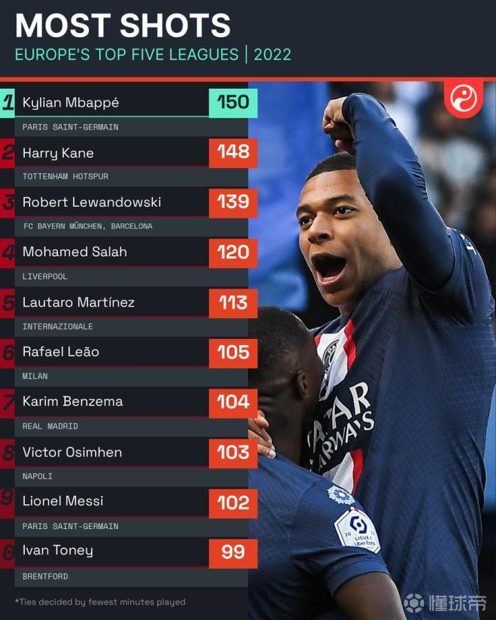 托特纳姆内部会议纪要流出——转会期篮板制胜,法甲使命明确,资深球员宣示担当(托特纳姆热刺vs马赛) 托特纳姆内部会议纪要流出——转会期篮板制胜,法甲使命明确,资深球员宣示担当(托特纳姆热刺vs马赛)